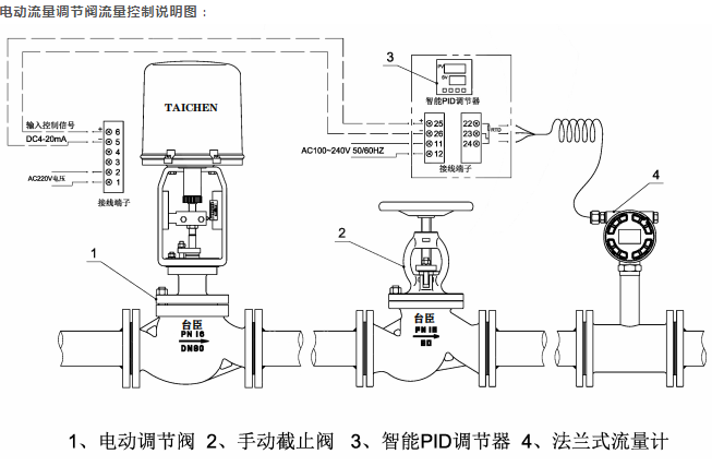 電動(dòng)流量調(diào)節(jié)閥接線圖 電動(dòng)流量調(diào)節(jié)閥接線圖